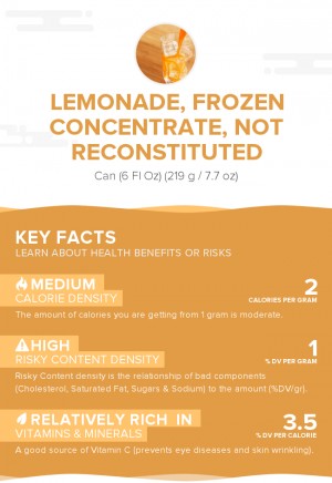 Lemonade, frozen concentrate, not reconstituted