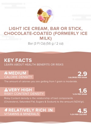Light ice cream, bar or stick, chocolate-coated (formerly ice milk)