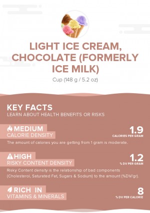 Light ice cream, chocolate (formerly ice milk)