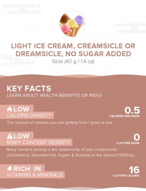 Light ice cream, creamsicle or dreamsicle, no sugar added