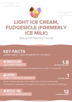 Light ice cream, fudgesicle (formerly ice milk)