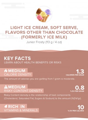 Light ice cream, soft serve, flavors other than chocolate (formerly ice milk)