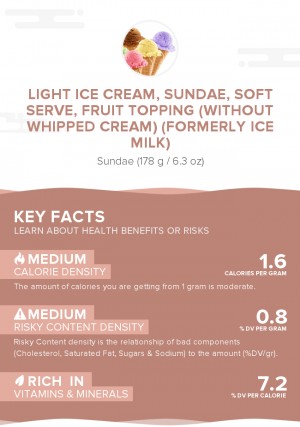 Light ice cream, sundae, soft serve, fruit topping (without whipped cream) (formerly ice milk)