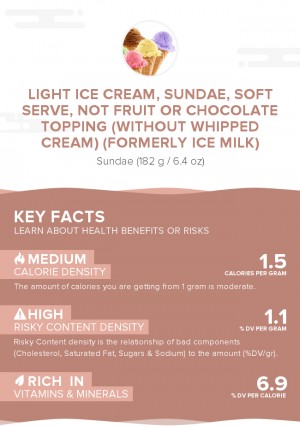 Light ice cream, sundae, soft serve, not fruit or chocolate topping (without whipped cream) (formerly ice milk)