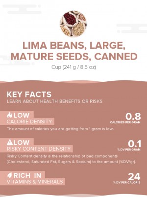 Lima beans, large, mature seeds, canned