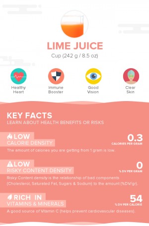 Lime juice, raw