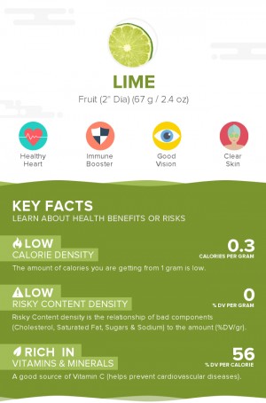 Lime, raw