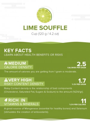 Lime souffle