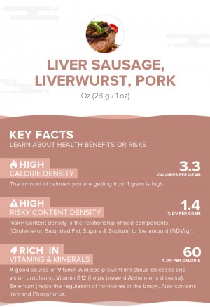 Liver sausage, liverwurst, pork