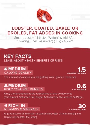 Lobster, coated, baked or broiled, fat added in cooking