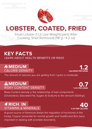 Lobster, coated, fried