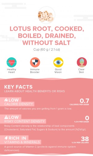 Lotus root, cooked, boiled, drained, without salt