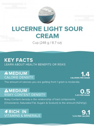 Lucerne Light Sour Cream