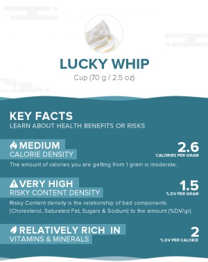 Lucky Whip