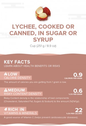 Lychee, cooked or canned, in sugar or syrup