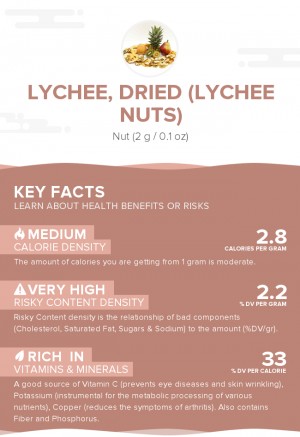 Lychee, dried (lychee nuts)
