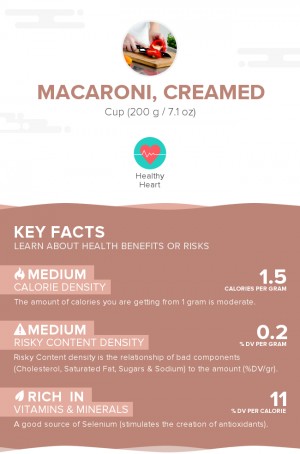 Macaroni, creamed