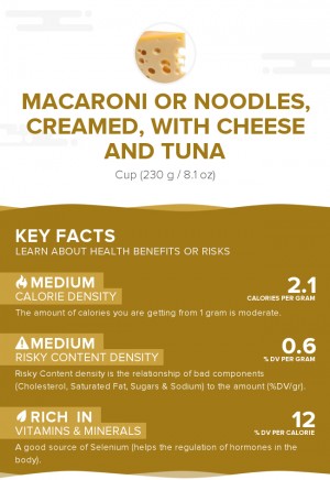 Macaroni or noodles, creamed, with cheese and tuna