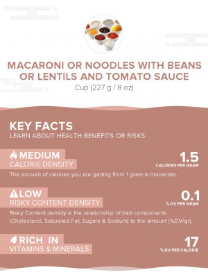Macaroni or noodles with beans or lentils and tomato sauce