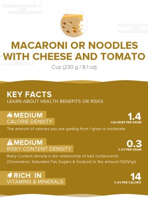 Macaroni or noodles with cheese and tomato