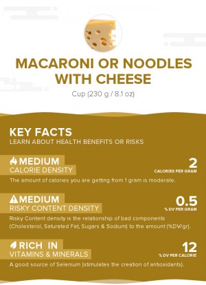 Macaroni or noodles with cheese