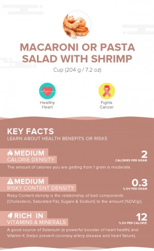 Macaroni or pasta salad with shrimp