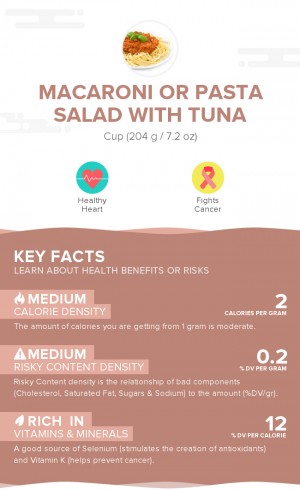 Macaroni or pasta salad with tuna