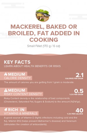 Mackerel, baked or broiled, fat added in cooking