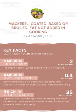 Mackerel, coated, baked or broiled, fat not added in cooking