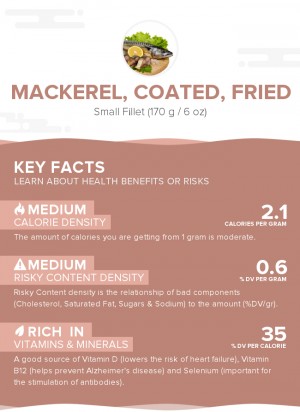 Mackerel, coated, fried