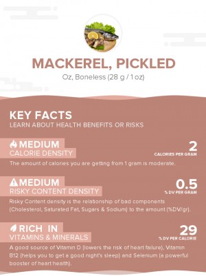 Mackerel, pickled