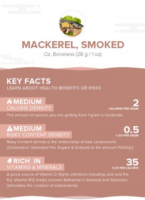 Mackerel, smoked