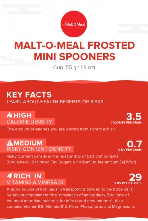 Malt-O-Meal Frosted Mini Spooners