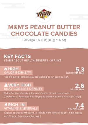 M&M's Peanut Butter Chocolate Candies