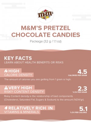 M&M's Pretzel Chocolate Candies