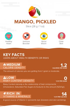 Mango, pickled