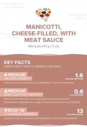 Manicotti, cheese-filled, with meat sauce