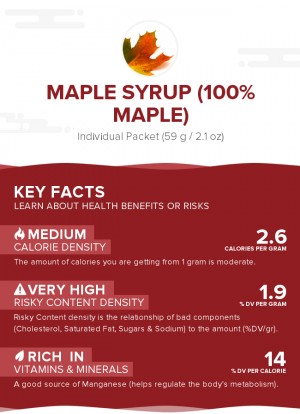 Maple syrup (100% maple)