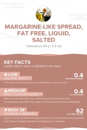 Margarine-like spread, fat free, liquid, salted