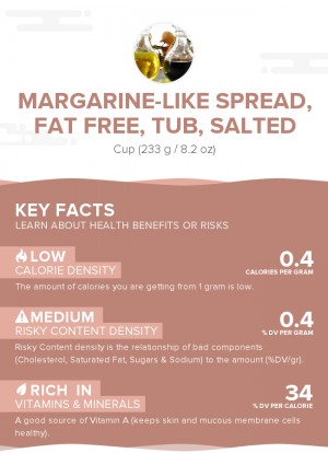 Margarine-like spread, fat free, tub, salted