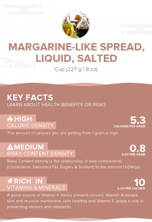 Margarine-like spread, liquid, salted