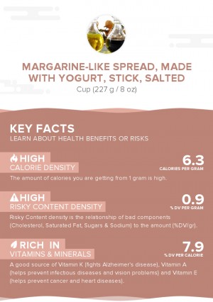 Margarine-like spread, made with yogurt, stick, salted