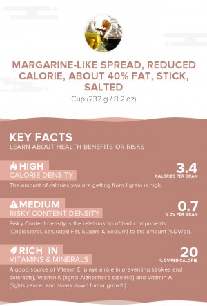 Margarine-like spread, reduced calorie, about 40% fat, stick, salted