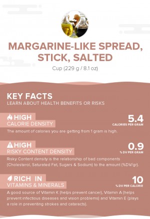 Margarine-like spread, stick, salted