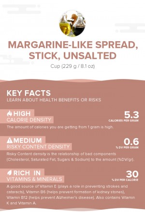 Margarine-like spread, stick, unsalted