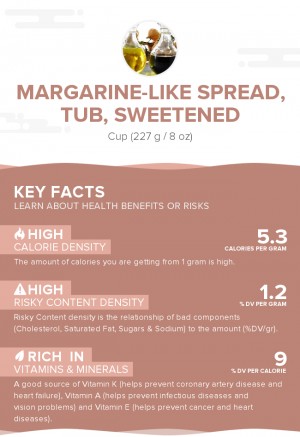 Margarine-like spread, tub, sweetened