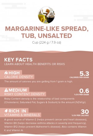 Margarine-like spread, tub, unsalted