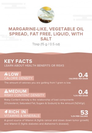 Margarine-like, vegetable oil spread, fat free, liquid, with salt