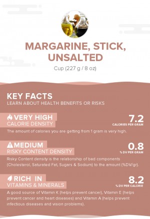 Margarine, stick, unsalted