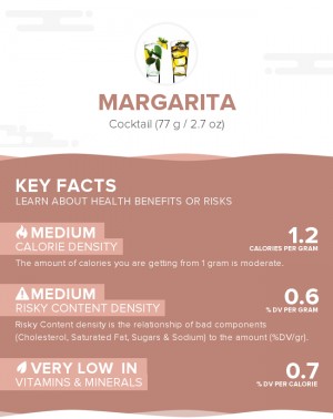 Margarita